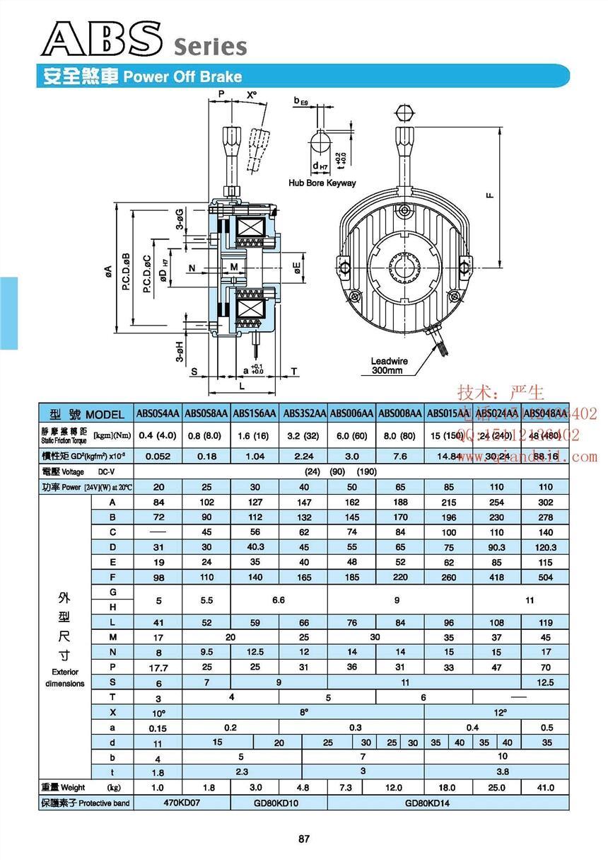 失電制動(dòng)器Chain Tail仟岱剎車器-帶手動(dòng)釋放ABS008AA